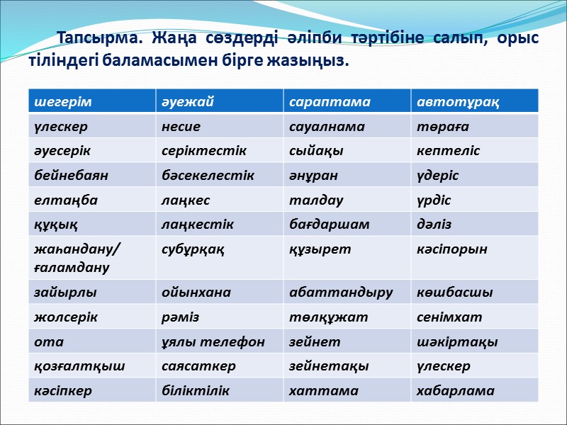 Тапсырма. Жаңа сөздерді әліпби тәртібіне салып, орыс тіліндегі баламасымен бірге жазыңыз.